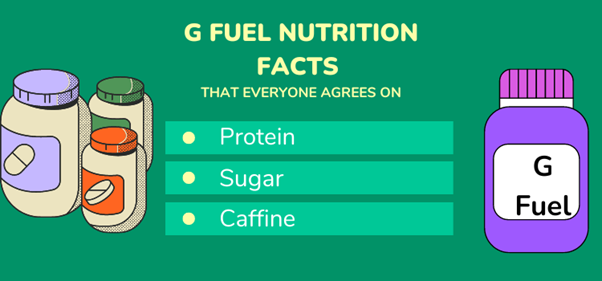 G Fuel Nutrition Facts
