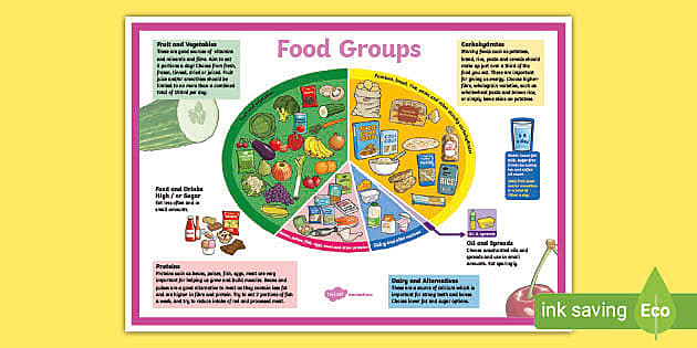 Pa Health And Wellness: Your Guide To Better Living