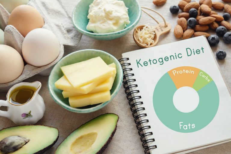 Ketogenic Diet Makes White Fat Act Beige: Science & Tips