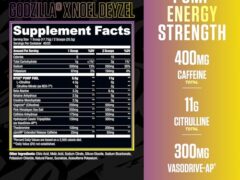 Best High Stim Pre Workout