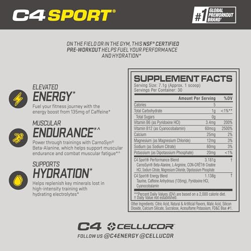 Best Pre Workout For Running