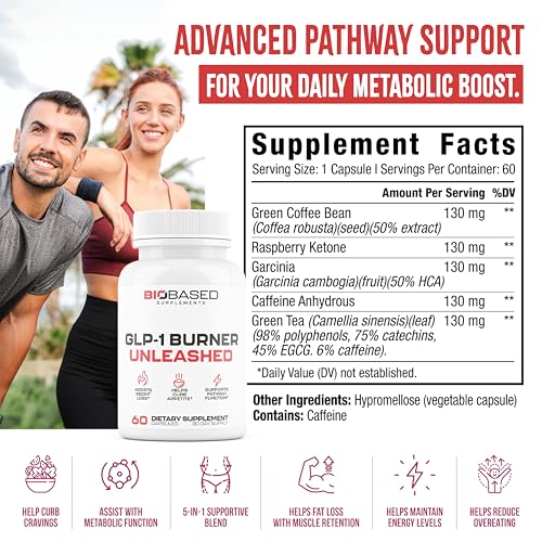 Best Diet Pills For Weight Loss: Evidence-Based Picks