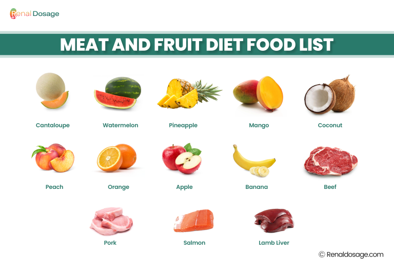 Meat And Fruit Diet