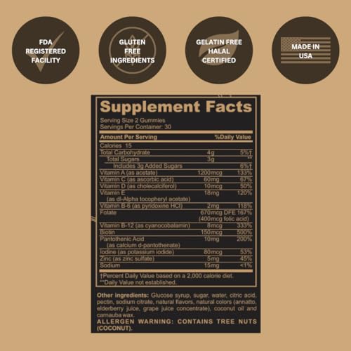 Best Multivitamin For Black Women
