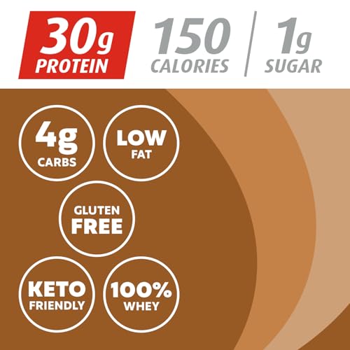 Best Whey Protein To Mix With Coffee
