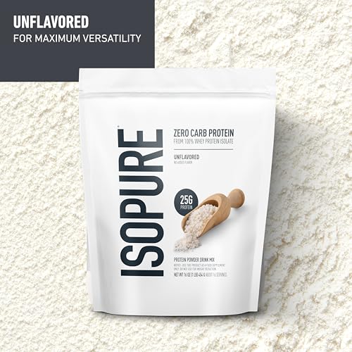 Best Whey Protein For Diabetics