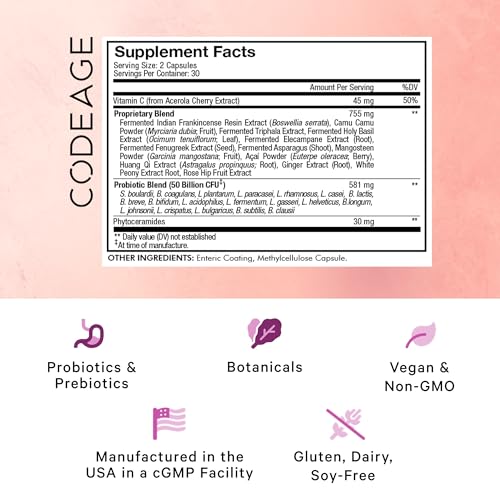 Best Skin Probiotics