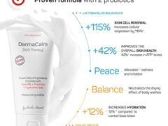 Best Probiotic For Psoriasis