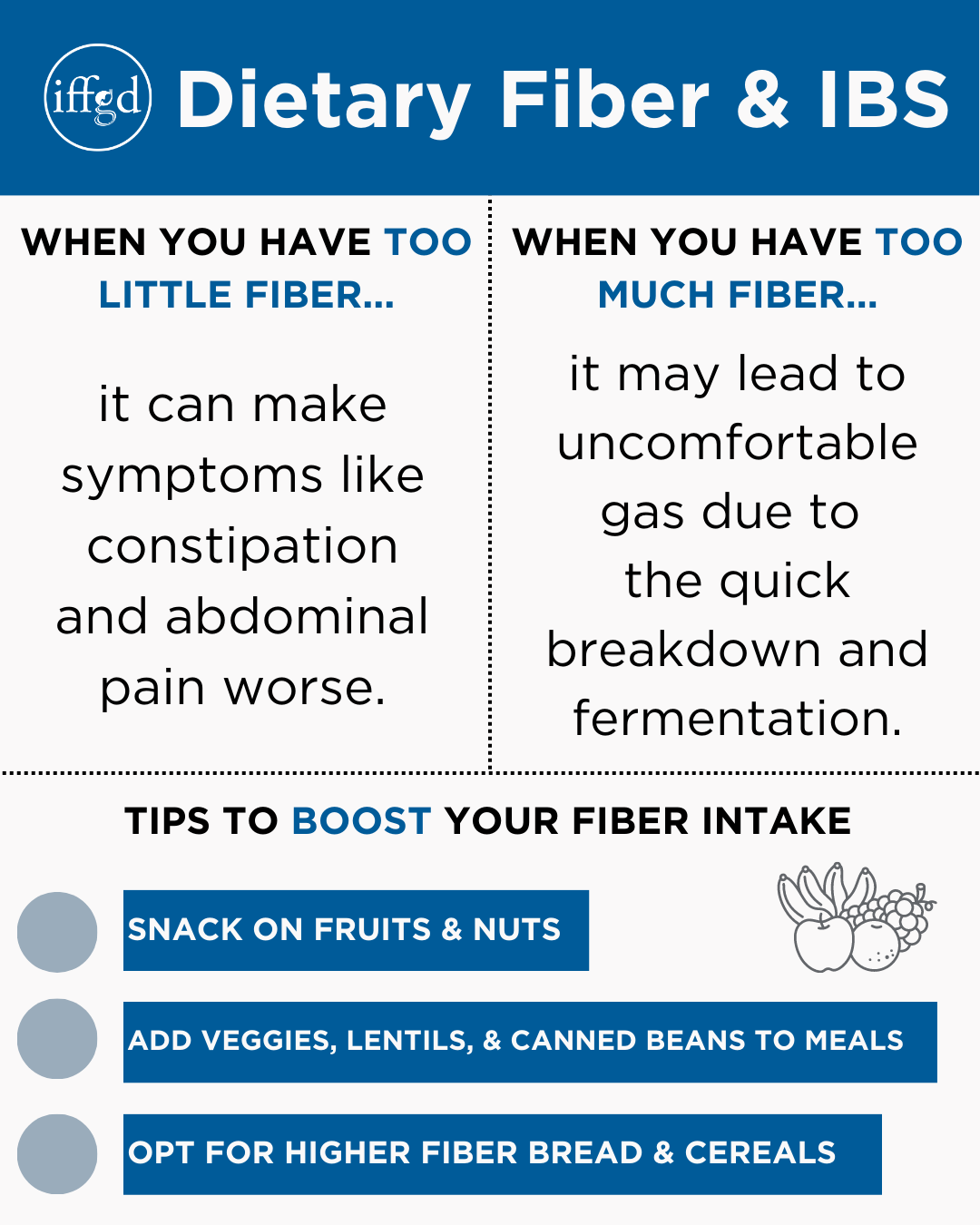 How To Get Enough Fiber On Low FODMAP Diet