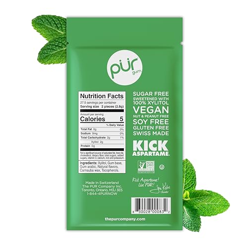 Best Xylitol Gum For Oral Health