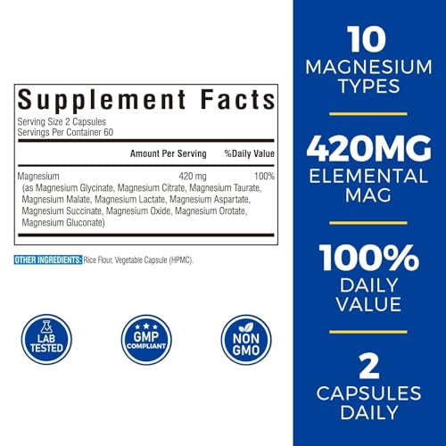 Best Magnesium For Eye Health