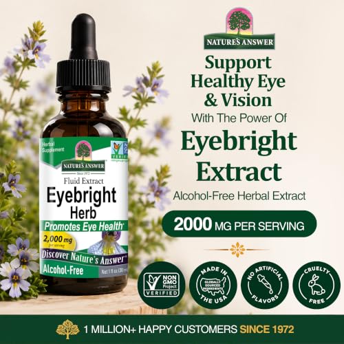 Best Herbs For Eye Health