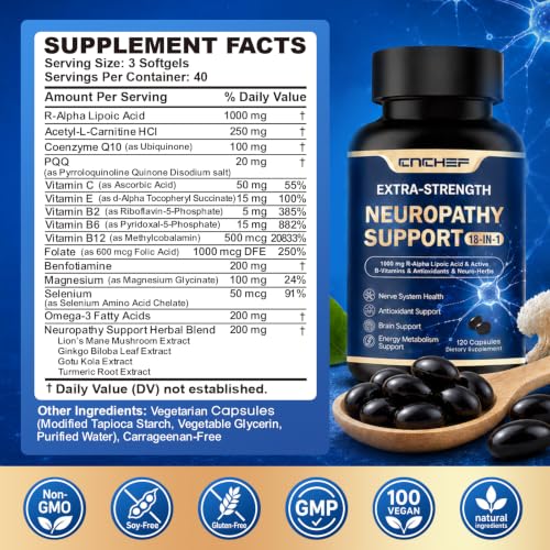 Best Foods For Nerve Repair And Health
