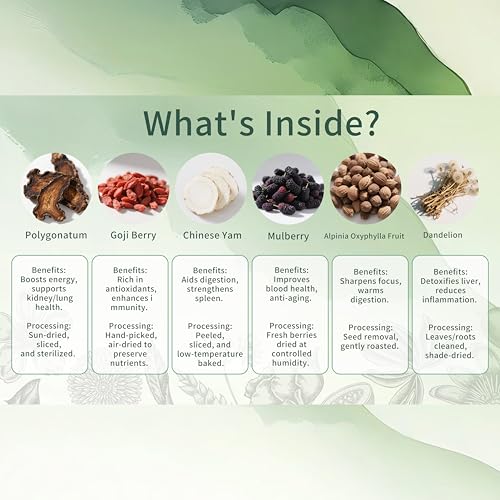 Best Tea For Prostate Health