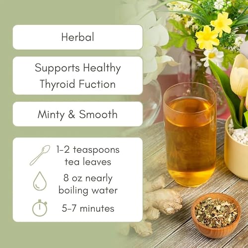 Which Tea Is Best For Thyroid Health