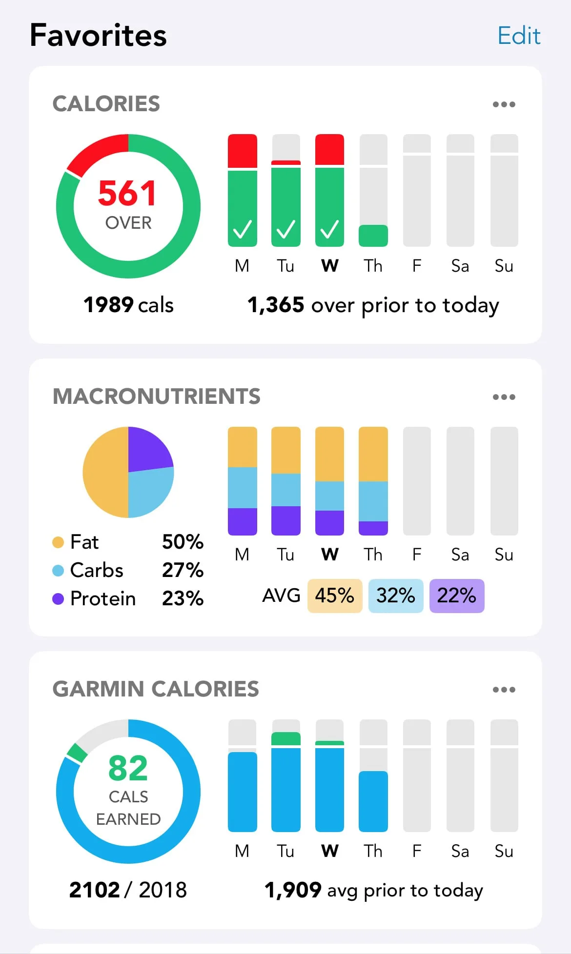 carb macro calculation chart