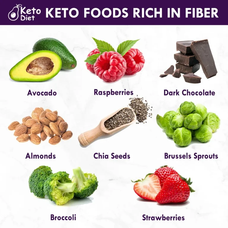how to get fiber in a keto diet