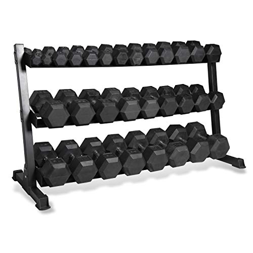 Best Commercial Dumbbells
