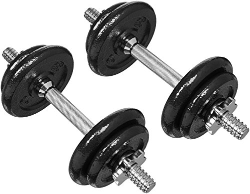 Best Price On Adjustable Dumbbells